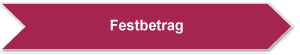 Ecker_Ecker-Pricing-Core-Model-Button-Festbetrag