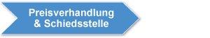 Ecker_Ecker-Pricing-Core-Model-Button-Preisverhandlung-Schiedsstelle